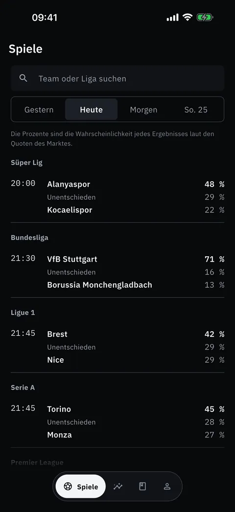 Spiele von heute